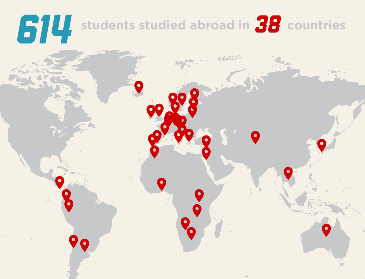 Graphic of world map with location pins in 38 countries and text that reads 614 students studied abroad in 38 countries